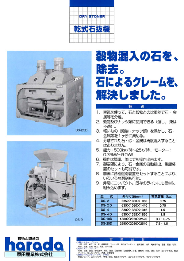 �h���C�X�g�i�[����