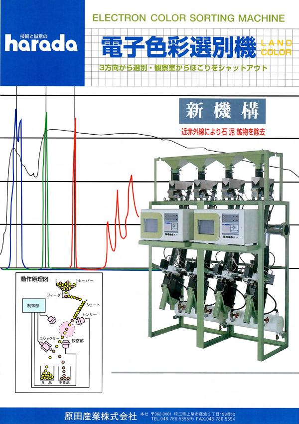 �d�q�F�ʑI�ʋ@