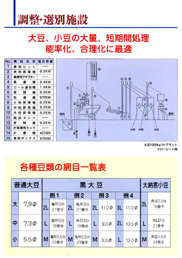 �����E�I�ʎ{��