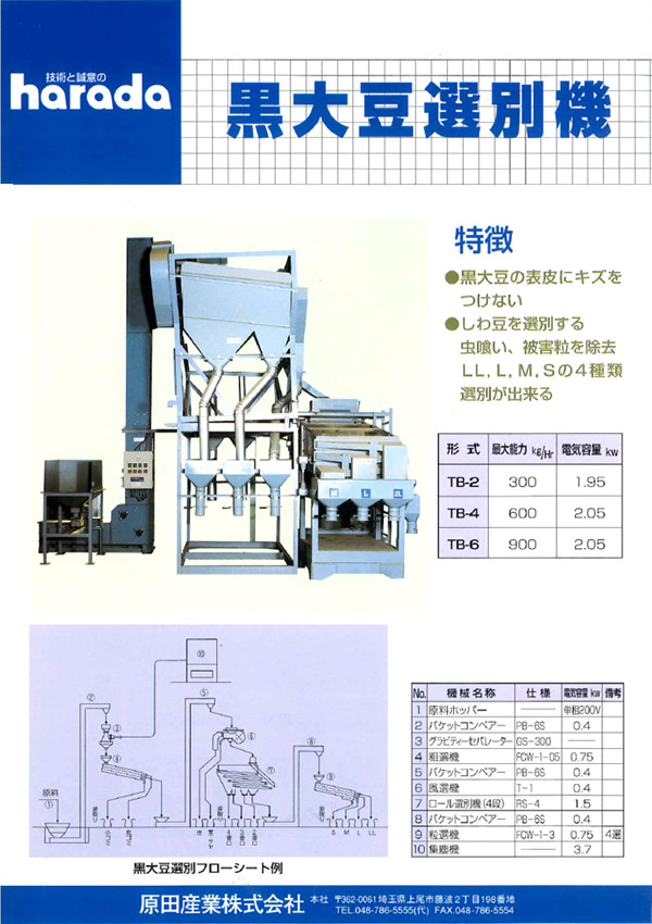 ���哤�I�ʋ@